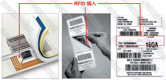 RFID天线显示插入位置S