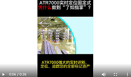 想要实时定位？—选用斑马ATR7000-资产定位- 实时追踪—智观易盛