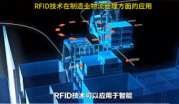 RFID技术在制造业物流管理方面的运用