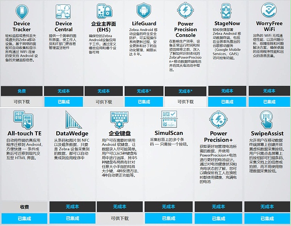 完整版应用软件实用工具