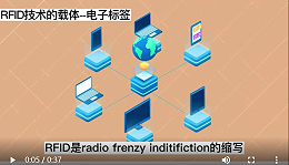 RFID电子标签-RFID技术的载体- 规格齐全- 好的货源- 智观易盛